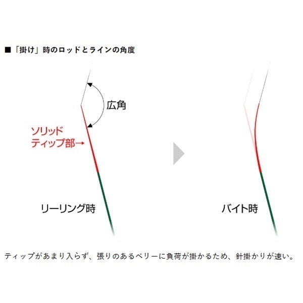 23 アルチザン コンペティション